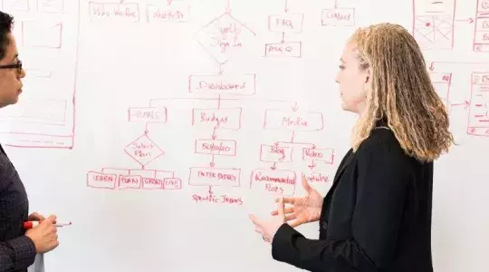 image relative à la RGPD et à l'UX