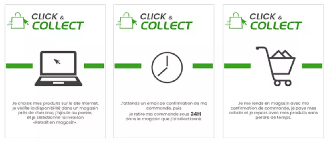 click and collect