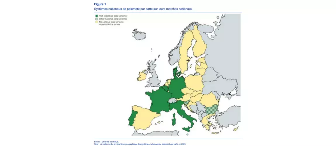 Cartographie de la souveraineté des réseaux de paiement en Europe